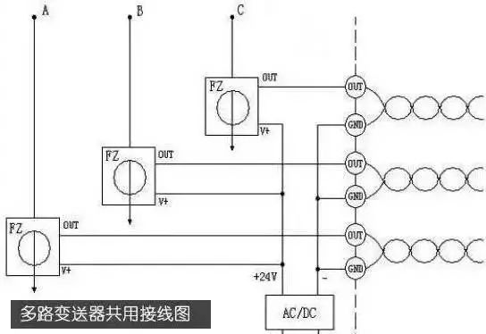 較完整的配電柜型號詮釋已經到來，值得收藏！