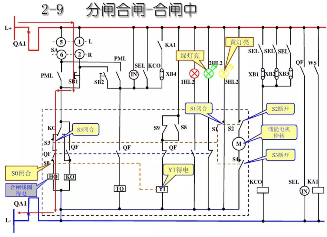 開關(guān)柜次級電路，圖形分析！！