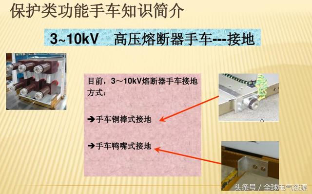 10KV開(kāi)關(guān)柜內(nèi)部功能手車(chē)結(jié)構(gòu)已充分說(shuō)明，易于理解！