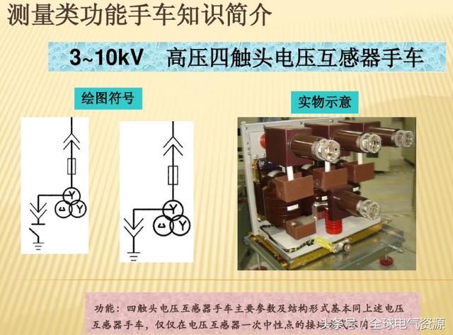 10KV開(kāi)關(guān)柜內(nèi)部功能手車(chē)結(jié)構(gòu)已充分說(shuō)明，易于理解！