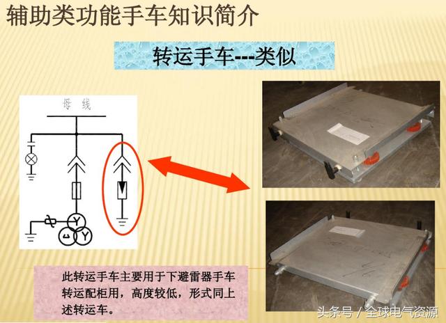 10KV開(kāi)關(guān)柜內(nèi)部功能手車(chē)結(jié)構(gòu)已充分說(shuō)明，易于理解！