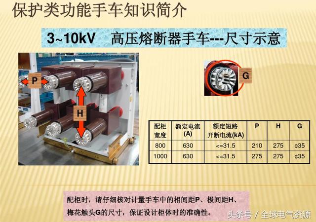 10KV開(kāi)關(guān)柜內(nèi)部功能手車(chē)結(jié)構(gòu)已充分說(shuō)明，易于理解！