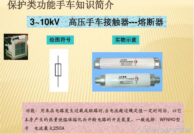 10KV開(kāi)關(guān)柜內(nèi)部功能手車(chē)結(jié)構(gòu)已充分說(shuō)明，易于理解！