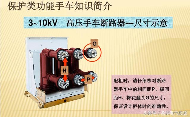 10KV開(kāi)關(guān)柜內(nèi)部功能手車(chē)結(jié)構(gòu)已充分說(shuō)明，易于理解！