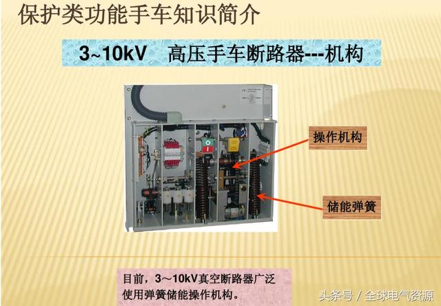 10KV開(kāi)關(guān)柜內(nèi)部功能手車(chē)結(jié)構(gòu)已充分說(shuō)明，易于理解！