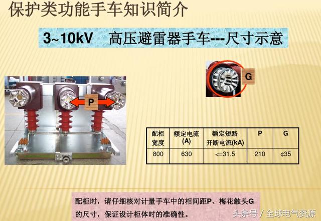 10KV開(kāi)關(guān)柜內(nèi)部功能手車(chē)結(jié)構(gòu)已充分說(shuō)明，易于理解！