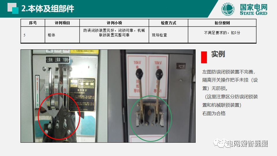 國家電網公司開關柜評估規則詳細說明