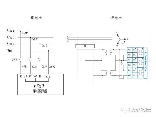 解釋開關柜二次控制原理和接線