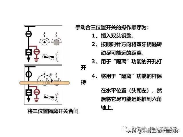 中國工業(yè)控制|高壓開關(guān)柜系統(tǒng)