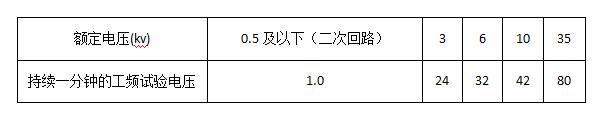 高壓開關(guān)柜的主要技術(shù)要求