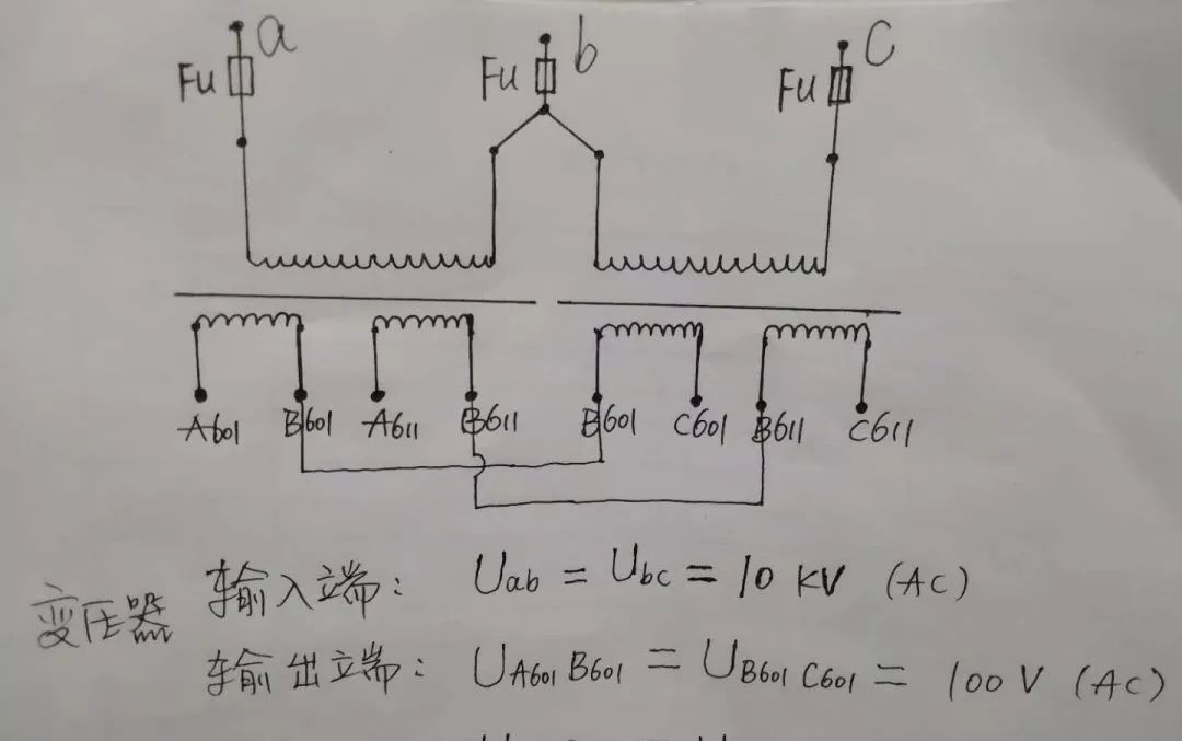 高壓開關柜配置知識，純干貨！