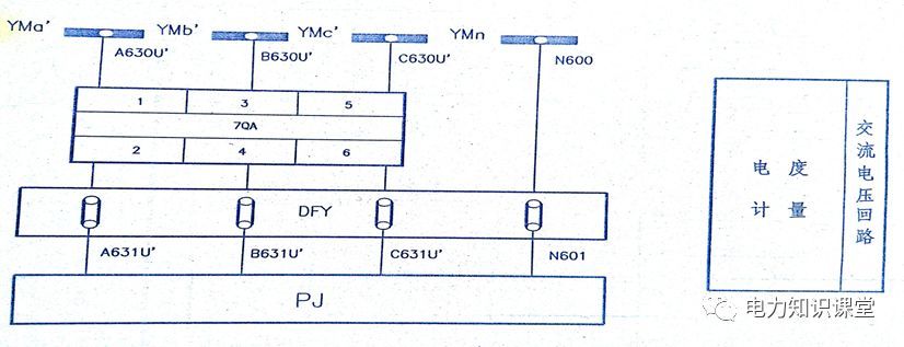 高電壓開關柜二次圖形閱讀說明