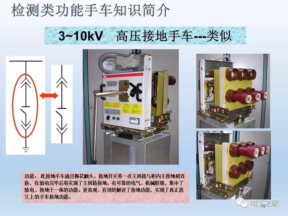 告訴我們KYN28開關柜常用手工藝品