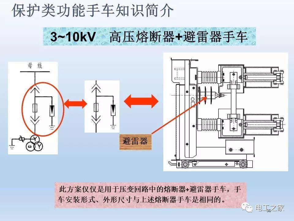 告訴我們KYN28開關柜常用手工藝品