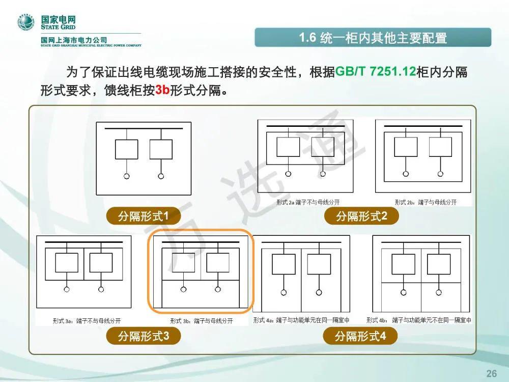 國(guó)家電網(wǎng)低電壓開(kāi)關(guān)柜標(biāo)準(zhǔn)化設(shè)計(jì)方案