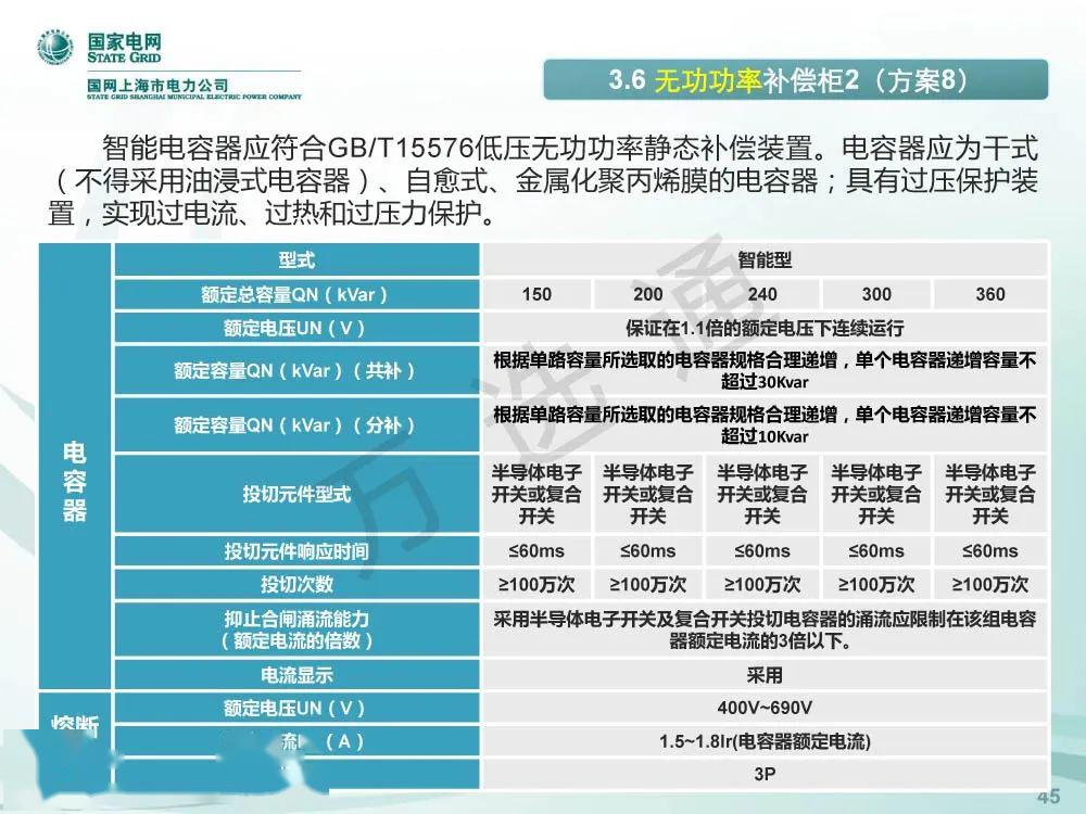 國(guó)家電網(wǎng)低電壓開(kāi)關(guān)柜標(biāo)準(zhǔn)化設(shè)計(jì)方案