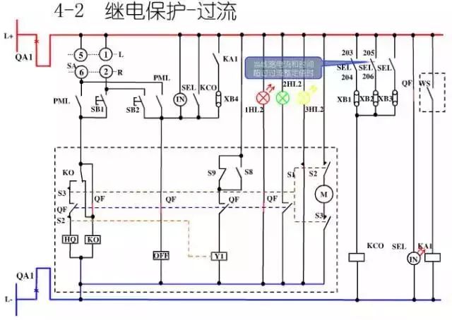 圖10KV開關(guān)柜控制保護動作原理