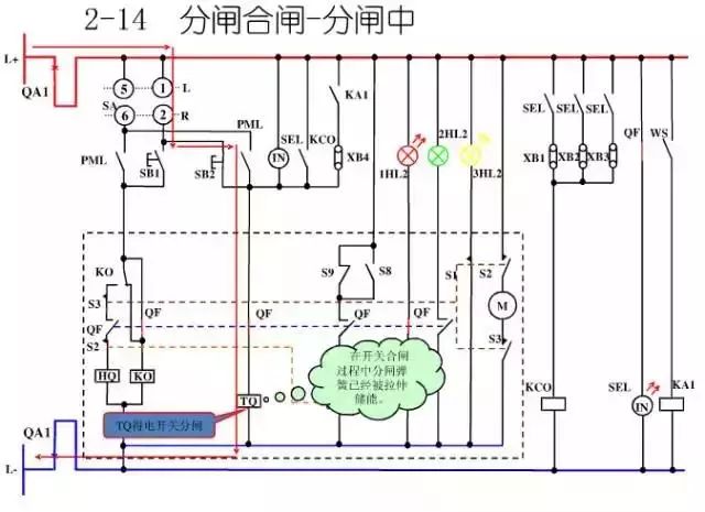 圖10KV開關(guān)柜控制保護動作原理