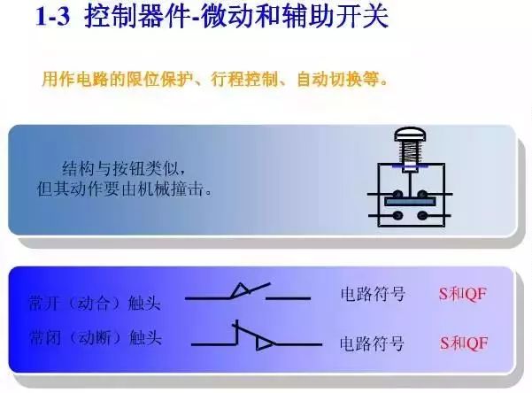 圖10KV開關(guān)柜控制保護動作原理