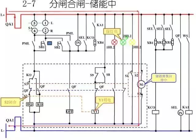 圖10KV開關(guān)柜控制保護動作原理