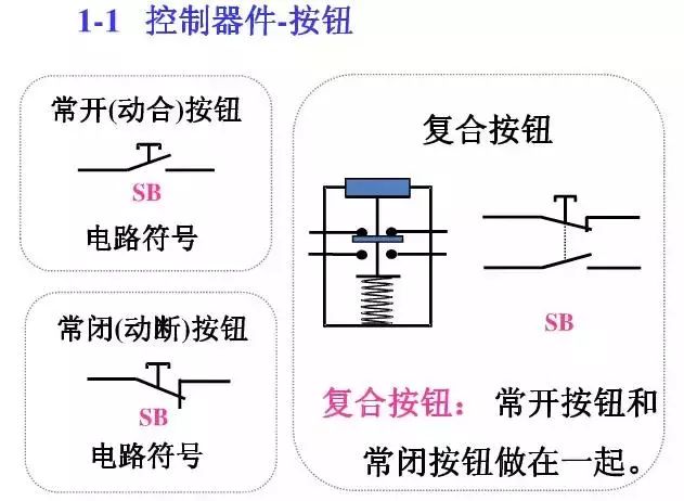 圖10KV開關(guān)柜控制保護動作原理