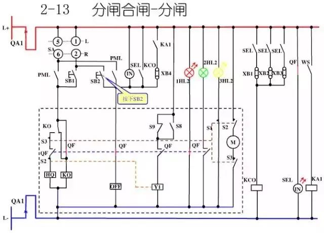 圖10KV開關(guān)柜控制保護動作原理