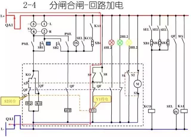 圖10KV開關(guān)柜控制保護動作原理