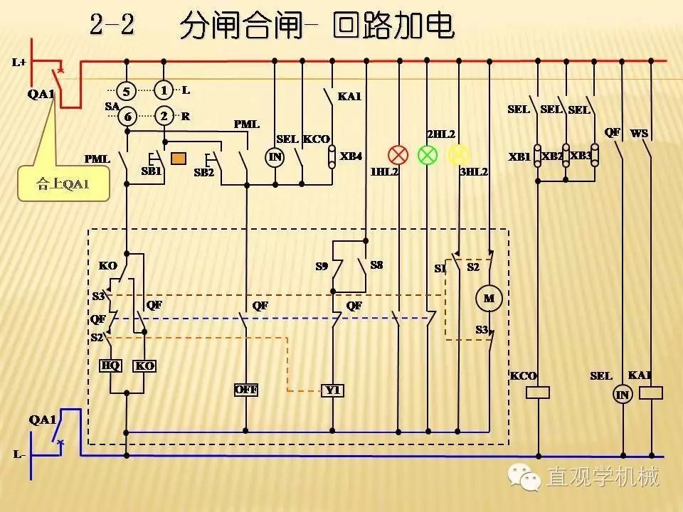 中壓開關(guān)柜高清3D動(dòng)畫分析，控制原理PPT！