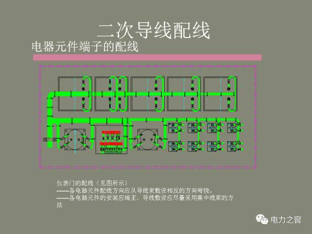 該設置開關柜二次接線處理條掉落(快速接受)