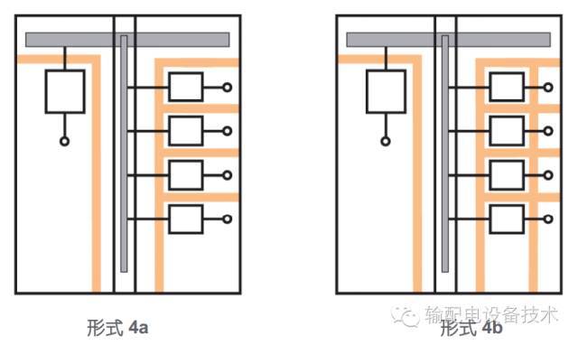 看過ABB的培訓后，讓我們來比較一下施耐德的開關柜培訓。