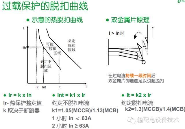 看過ABB的培訓后，讓我們來比較一下施耐德的開關柜培訓。