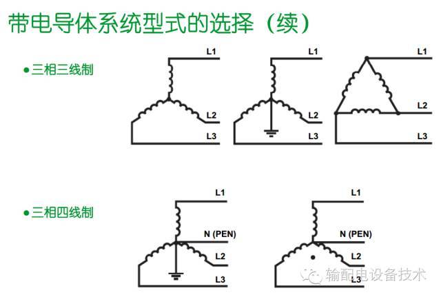 看過ABB的培訓后，讓我們來比較一下施耐德的開關柜培訓。