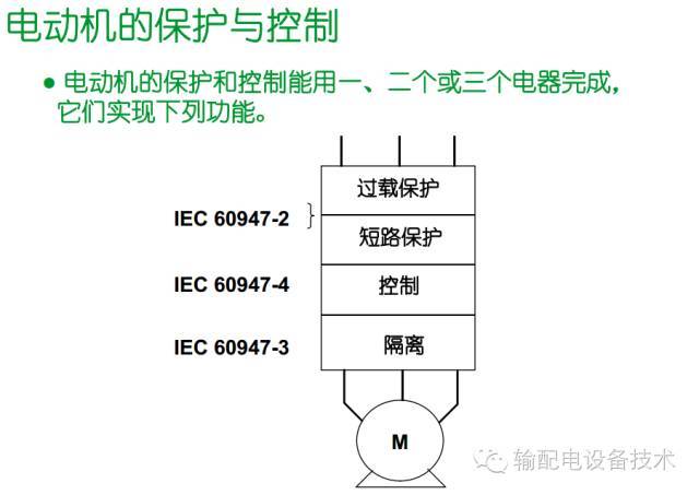 看過ABB的培訓后，讓我們來比較一下施耐德的開關柜培訓。