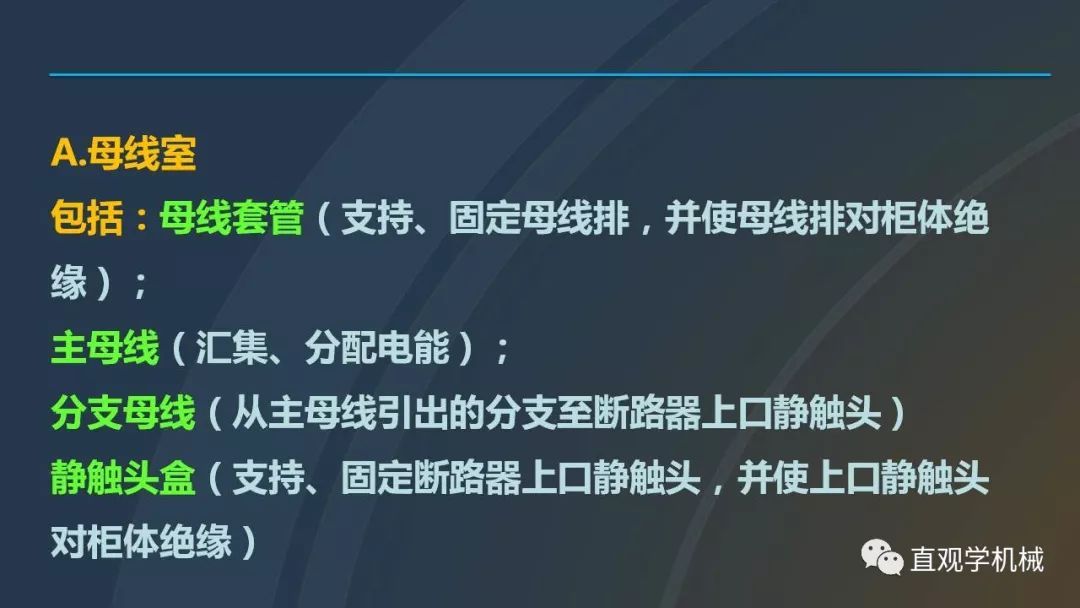 中國工業控制|高電壓開關柜培訓課件，68頁ppt，有圖片和圖片，拿走吧！