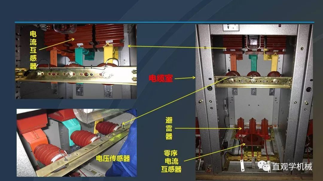 中國工業控制|高電壓開關柜培訓課件，68頁ppt，有圖片和圖片，拿走吧！