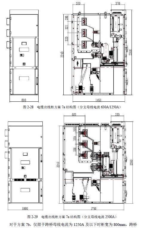 12 KV手車類型開關柜標準化設計定制方案(2019年版)