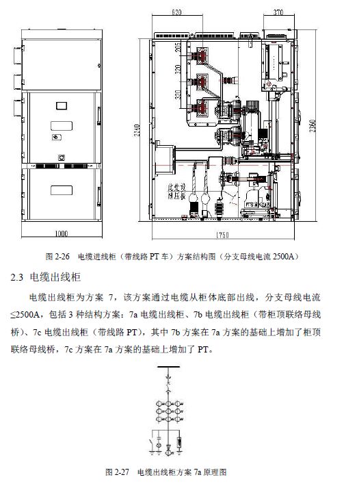 12 KV手車類型開關柜標準化設計定制方案(2019年版)