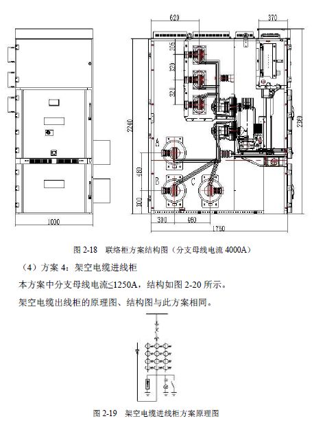 12 KV手車類型開關柜標準化設計定制方案(2019年版)