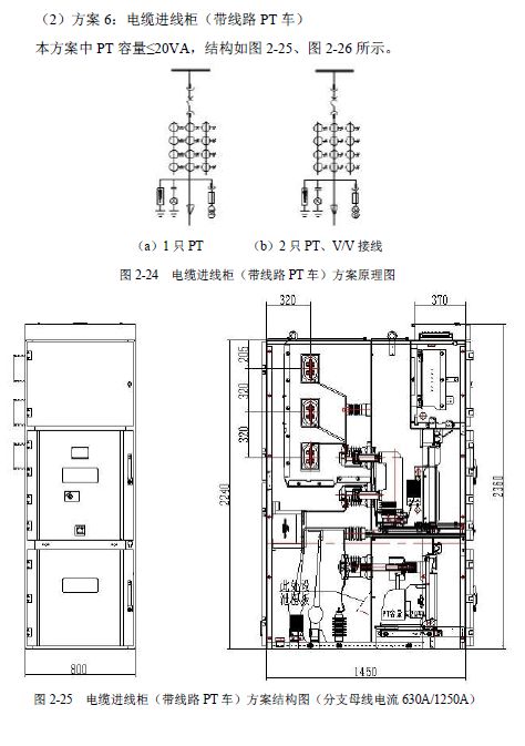 12 KV手車類型開關柜標準化設計定制方案(2019年版)