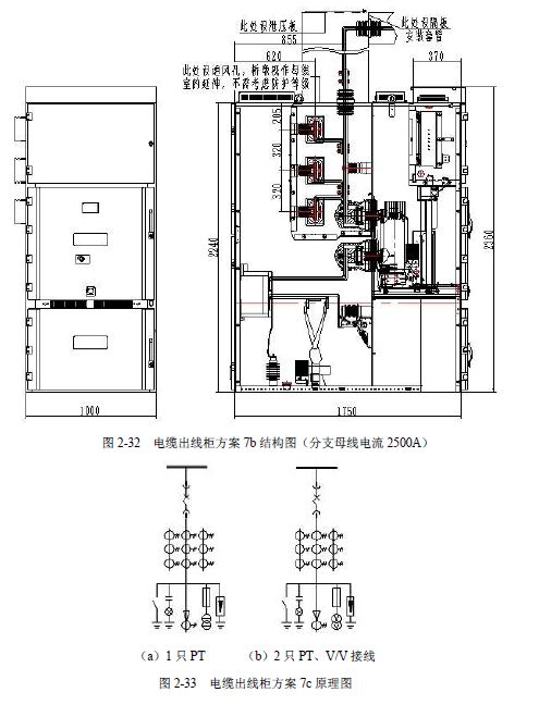 12 KV手車類型開關柜標準化設計定制方案(2019年版)