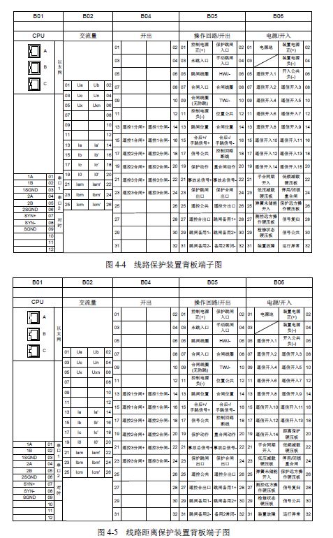 12 KV手車類型開關柜標準化設計定制方案(2019年版)