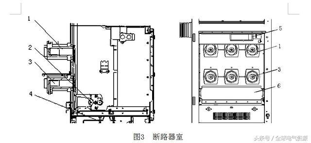 圖片和文本:高電壓開關柜結(jié)構(gòu)