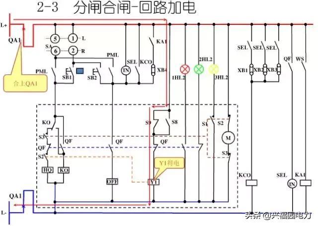 10KV開關柜控制和保護動作原理，超美的圖形解決方案