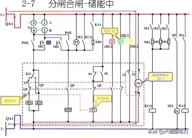 10KV開關柜控制和保護動作原理，超美的圖形解決方案