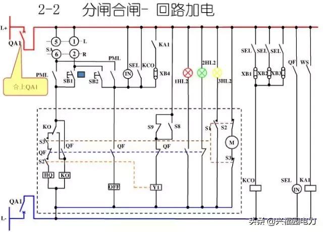 10KV開關柜控制和保護動作原理，超美的圖形解決方案