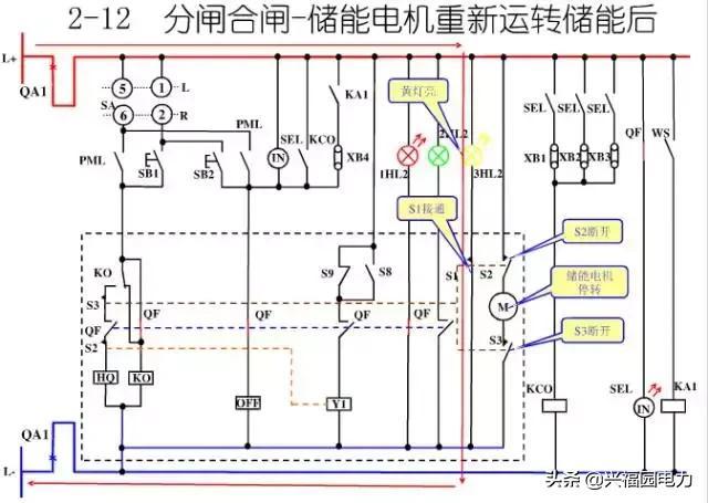 10KV開關柜控制和保護動作原理，超美的圖形解決方案