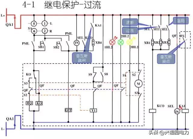 10KV開關柜控制和保護動作原理，超美的圖形解決方案