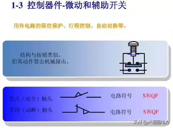 10KV開關柜控制和保護動作原理，超美的圖形解決方案