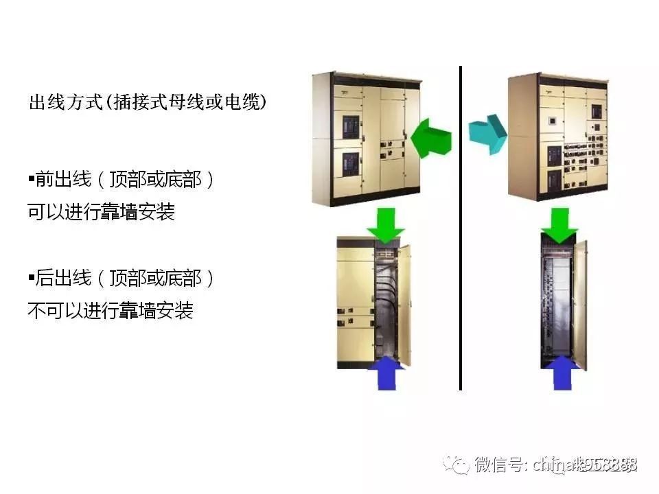 中國工業(yè)控制|低電壓開關(guān)柜基本知識