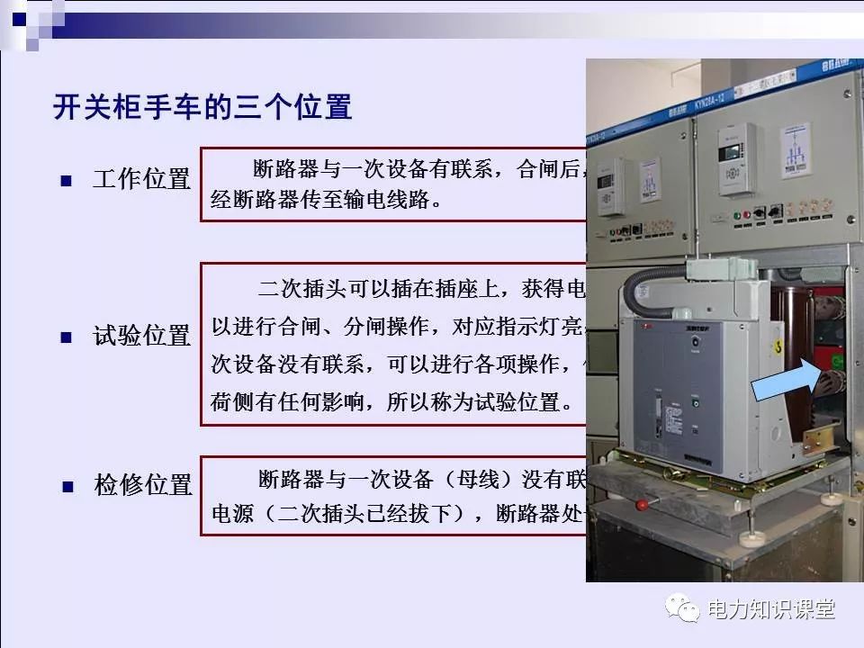 高壓開關柜(綜合自我變電站操作員培訓材料)